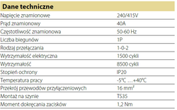 PRZEŁĄCZNIK WYBORU ZASILANIA 1P 40A SIEĆ SPMP\1P40