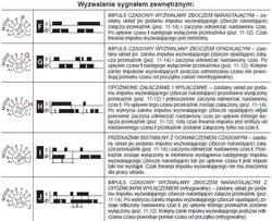 PRZEKAŹNIK CZASOWY WIELOFUNKCYJNY  PCM-04 ZAMEL