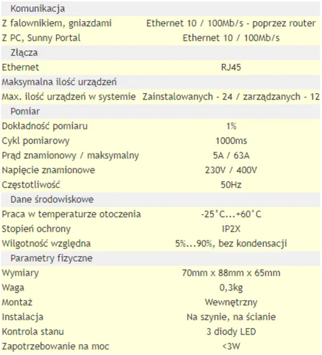 Licznik Energii Sma Sunny Home Manager Tytu Sklepu Zmienisz W