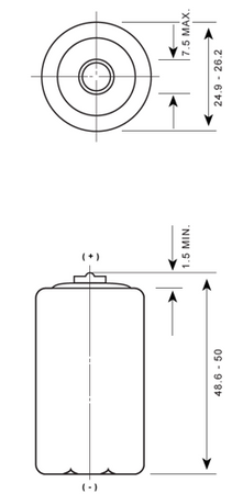 BATERIA ALKAICZNA R14 GREENCELL 1,5V NET-NET 2szt 