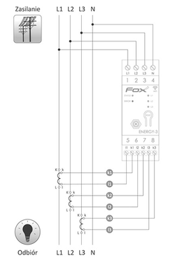 F&F LICZNIK ENERGII PRĄDU WI-FI 3F+N WI-MEF3