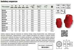 IZOLATOR WSPÓRCZY CZERWONY H=30mm M8 TRACON STS-30