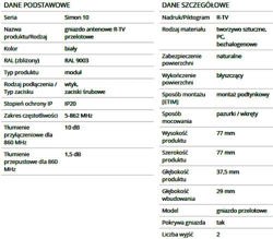 KONTAKT SIMON 10 GNIAZDO ANTENOWE R-TV PRZELOTOWE