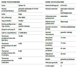 KONTAKT SIMON 10 GNIAZDO ANTENOWE R-TV-SAT PRZELOT