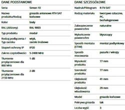 KONTAKT SIMON 10 GNIAZDO ANTENOWE RTV-SAT KOŃCOWE