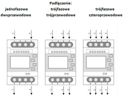 LICZNIK TRÓJFAZOWY PODLICZNIK ENERGII PRĄDU 3-FAZ MID MODBUS 100A RS-485