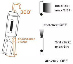 NEO LAMPA LATARKA WARSZTATOWA 300 lm COB 99-042