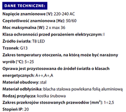 OPRAWA RASTROWA 2x36W NATYNKOWA KANLUX 31058