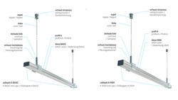 PROFIL LUMINES TYP A CZARNY ALUMINIUM 1metr