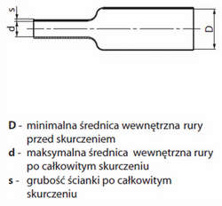 RURKA KOSZULKA TERMOKURCZLIWA RCH1 12,7/6,4x1