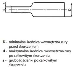 RURKA KOSZULKA TERMOKURCZLIWA RCH1 19/9,5x1