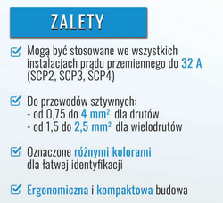 SZYBKOZŁĄCZKA WTYKOWA 2 TORY 0,75-4 mm SIMET 100