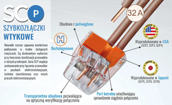 SZYBKOZŁĄCZKA WTYKOWA 3 tory 0,75-4 mm  SIMET 100