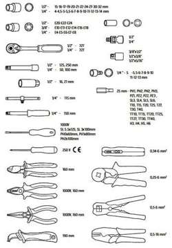 WALIZKA ELEKTRYKA 108szt NEO TOOLS 01-310