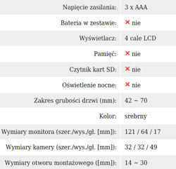 WIZJER ELEKTRONICZNY DO DRZWI OR-WIZ-1107 ORNO