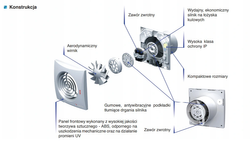Went VENTS z pokrywą cichy 100mm biały 100QUIET