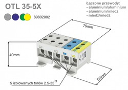 ZŁĄCZKA SZYNOWA GWINTOWA AL CU 2,5-35 MAA5035A10